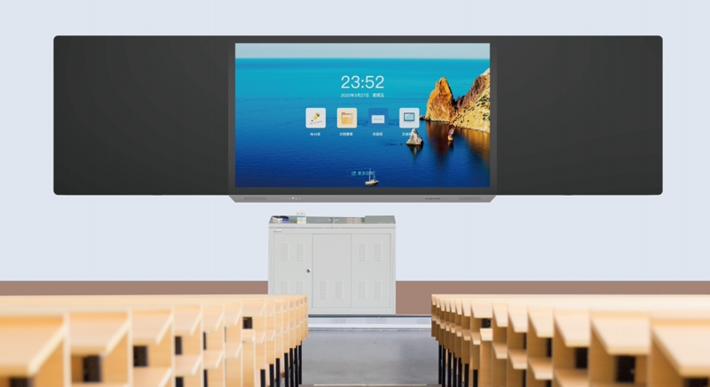 Как правильно выбрать доску для своего класса? Комплексное руководство по четырем типам учебных досок CUHUB