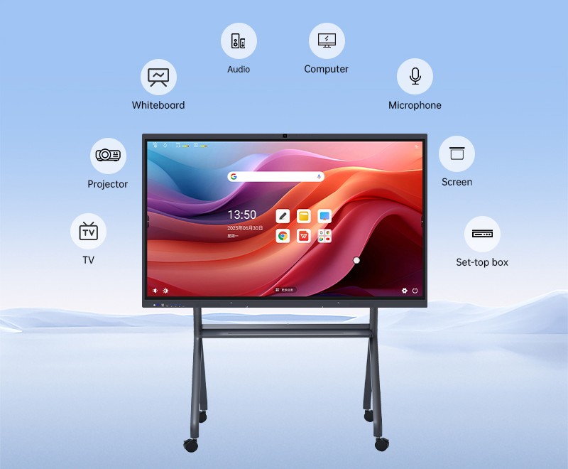 Сила точности: понимание точечного касания на интерактивных плоскопанельных дисплеях (IFPD) Сила точности: понимание точечного касания на интерактивных плоскопанельных дисплеях (IFPD)